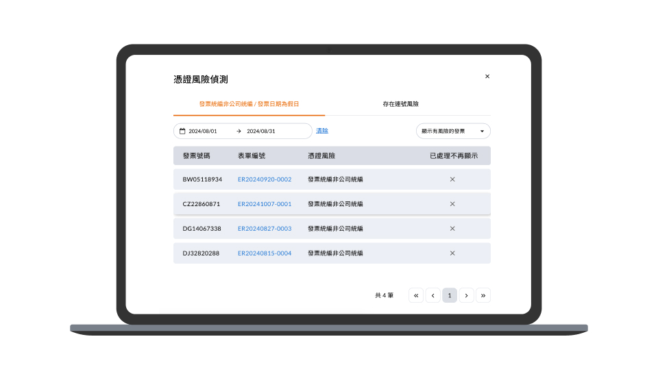 COMMEET 財務管理-憑證風險管理